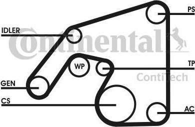 CONTITECH Ремень поликлиновой, комплект (6PK2380D1)