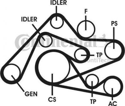 Contitech 6PK2404D1 поликлиновой ременный комплект на VW PASSAT Variant (3B6)