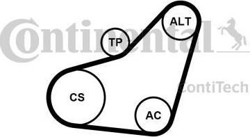Contitech 6PK800K1 поликлиновой ременный комплект на VOLVO S80 II (AS)