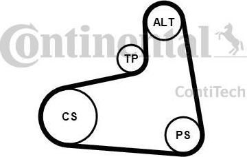 CONTITECH Ремень поликлиновой с роликами, комплект (6PK906K1)