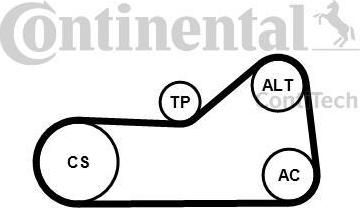 CONTITECH CT-6PK976K3_ремкомплект НО! Seat Cordoba/Ibiza, VW Corrado/Golf/Passa (6PK976K3)