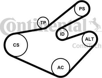 Contitech 7PK1795K1 поликлиновой ременный комплект на RENAULT MASTER II фургон (FD)