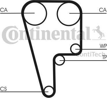 CONTITECH Комплект ремня ГРМ CT1006K1 Contitech (CT1006K1)