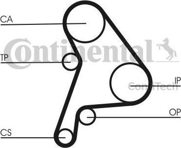 CONTITECH Ремень ГРМ SKODA / VW 1.9 97-01 (137x23) (HR-137-23, CT1012)