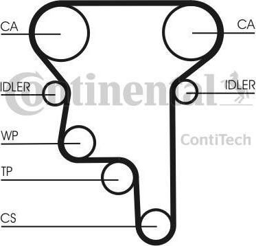 Contitech CT1023K2 комплект ремня грм на OPEL SPEEDSTER