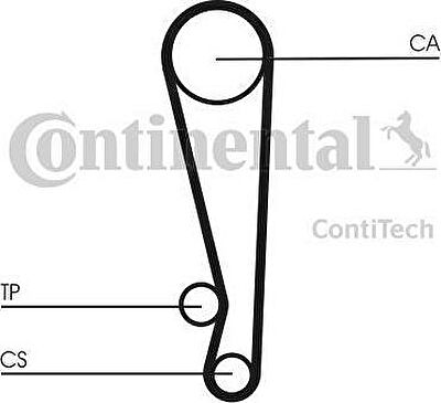 CONTITECH Комплект ремня ГРМ CT1024K1 Contitech (ct1024k1)