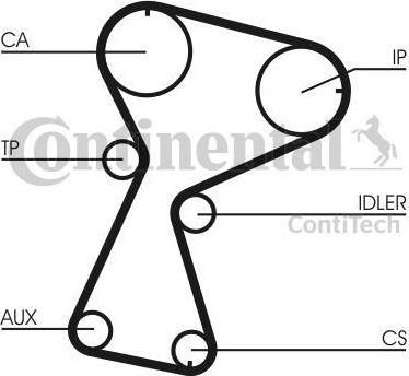 Contitech CT1026K1 комплект ремня грм на RENAULT LAGUNA I (B56_, 556_)