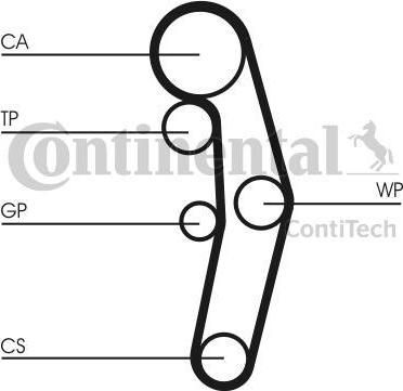 CONTITECH Ремень ГРМ, комплект VW BORA универсал (1J6) 1.9 TDI 4motion (038109119N, CT1028K1)