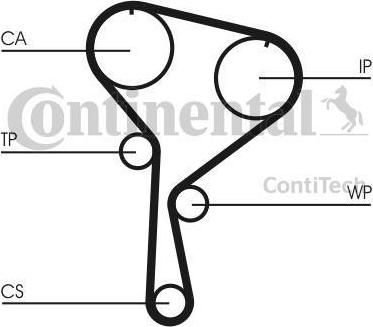 CONTITECH Ремень ГРМ [123 зуб.] + ролик (CT1035K2)