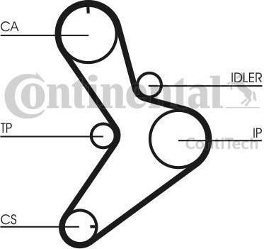 CONTITECH Ремень ГРМ FIAT / RENAULT / CITROEN / PEUGEOT / OPEL 2.5-2.8 90-98 99- (152x30) (8.16E+07, CT1038)