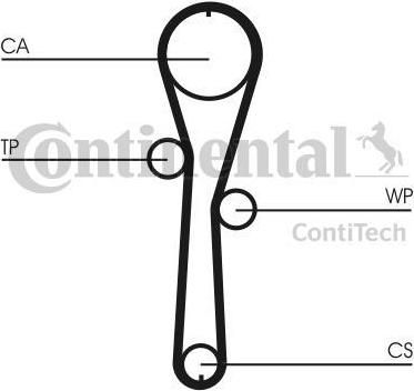 CONTITECH CT1045_ремень ГРМ 095x234H Peugeot 206 1.4i, Renault ClioTwingoKangoo 1.2 16V 01 (CT1045)