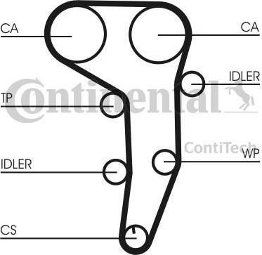 CONTITECH Ремень ГРМ AUDI / VW / SKODA / MITSUBISHI / DODGE 2.0 04- (141x30) (03G109119, CT1051)