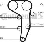 CONTITECH Ремкомплект ГРМ VAG AZV/BKD (CT1051K2)