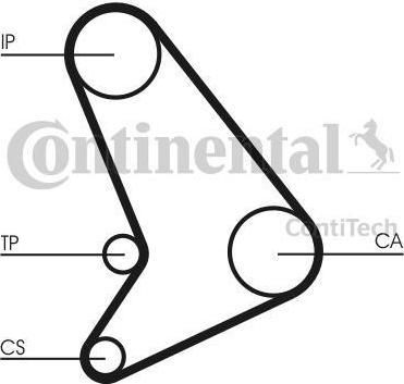 CONTITECH Ремень ГРМ FORD 2.5 91-00 (130x25) (1135355, CT1054)