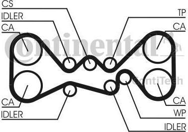 Contitech CT1058K3 комплект ремня грм на SUBARU FORESTER (SG)
