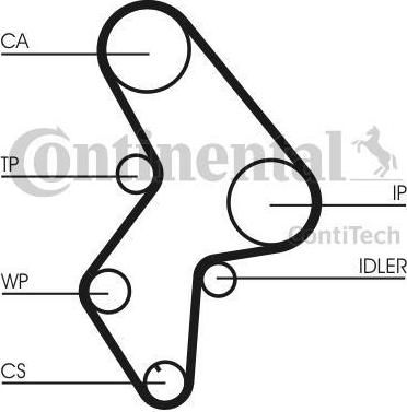 CONTITECH Ремень ГРМ FIAT / PEUGEOT / SUZUKI 1.8-1.9 88-02 (136x25) (81658, CT1061)