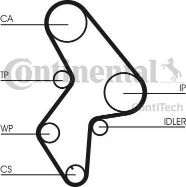 CONTITECH Насос водяной с комплектом ремня ГРМ (CT1061WP2)