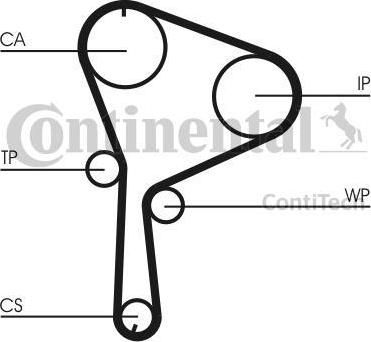 Contitech CT1064WP1 водяной насос + комплект зубчатого ремня на RENAULT MEGANE II седан (LM0/1_)