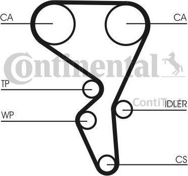 CONTITECH Комплект ремня ГРМ Contit... (ct1065k3)