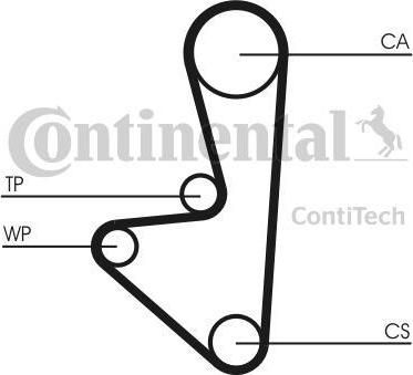 CONTITECH Насос водяной с комплектом ремня ГРМ (CT1067WP1)