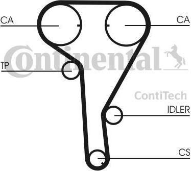 Contitech CT1077K2 комплект ремня грм на OPEL ZAFIRA B Van