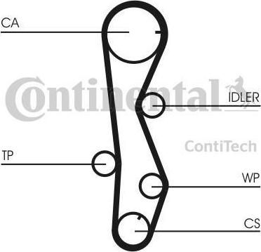 CONTITECH Ремень ГРМ HYUNDAI / KIA 1.5-2.0 01- (123x28) (2431227000, CT1099)