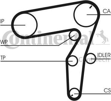 CONTITECH Ремень ГРМ OPEL ASTRA H 1.9 CDTI (5636343, CT1106)