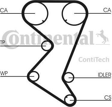 Contitech CT1110K1 Комплект ремня ГРМ CITROEN C4/C5/PEUGEOT 307/407 1.8/2.0 16V 04-