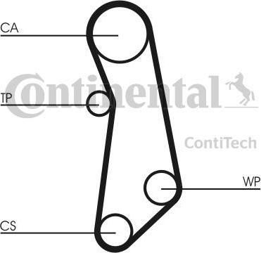 CONTITECH Комплект ремня ГРМ CT1115K1 Contitech (CT1115K1)