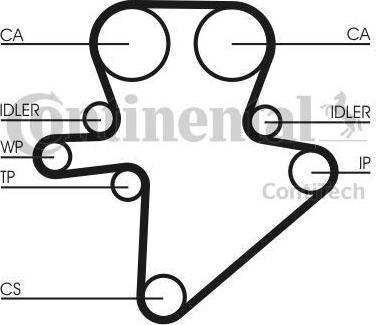 CONTITECH Ремень ГРМ CT1123 Contitech (CT1123)