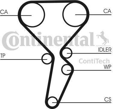 Contitech CT1126K1 комплект ремня грм на RENAULT LOGAN I универсал (KS_)