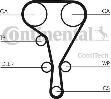 CONTITECH К-Т ремень100ролик Renault Laguna 2,3/Clio III/Megane 1,2/Scenic II 01- (CT1130K2)