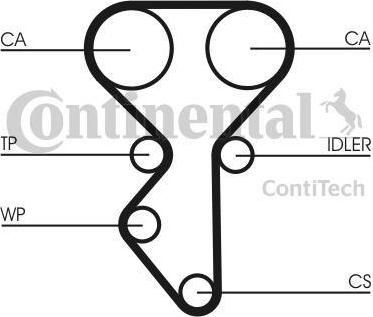 CONTITECH Комплект ремня ГРМ LADA PRIORA/KALINA 1.4/1.6 16V (211261006040, CT1137K1)