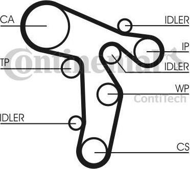 CONTITECH Ремень ГРМ AUDI / SCODA / VW 1.6-2.0 09- (03L109119C, CT1139)