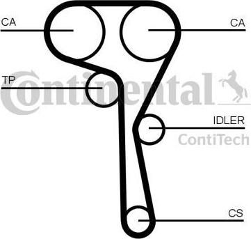 CONTITECH Ремень ГРМ VAG 1.2-1.4 12- (04E 109 119 F, CT1167)