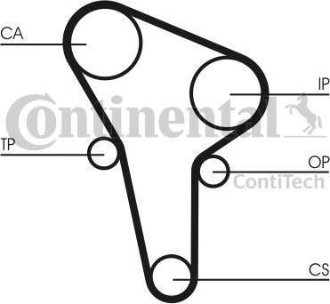 CONTITECH Комплект ГРМ Audi 80. VW Jetta. Passat 1.5D. 1.6D/TD. 1.7D (ролик+ремень) Contitech (CT513K1)