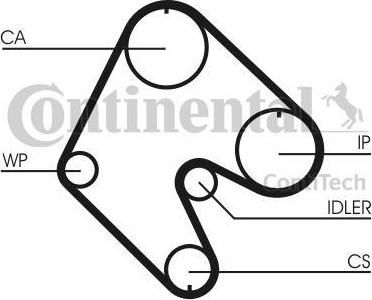 CONTITECH Ремень ГРМ OPEL 1.6 82-89 (147x24) (90128821, CT529)