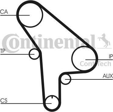 Contitech CT530K1 комплект ремня грм на 3 (E30)