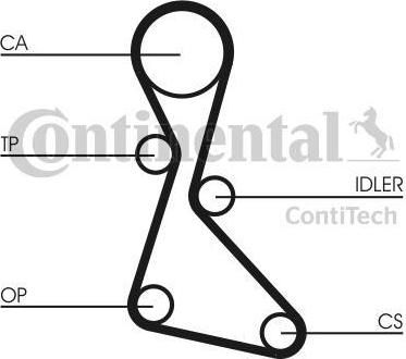 Contitech CT553K1 комплект ремня грм на VOLVO 480 E