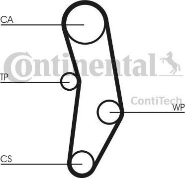 Contitech CT580 ремень грм на NISSAN MICRA I (K10)