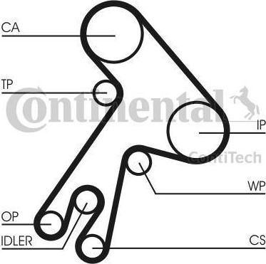 CONTITECH Комплект ремня ГРМ CT583K1 Contitech (CT583K1)