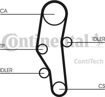 CONTITECH Ремень ГРМ M40 (11311734608, CT589)