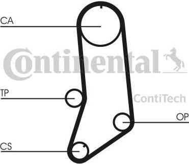 Contitech CT594K3 комплект ремня грм на FIAT UNO (146A/E)