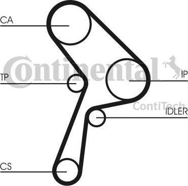 Contitech CT609K1 комплект ремня грм на FIAT UNO (146A/E)