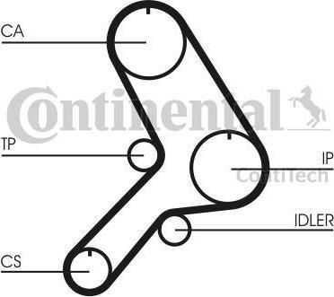 CONTITECH Ремень ГРМ FIAT 89-94 (170x25.4) (CT613)