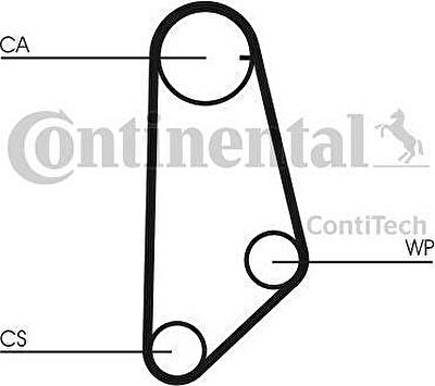 Contitech CT635 ремень грм на AUDI 80 (81, 85, B2)