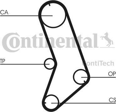 Contitech CT647K5 комплект ремня грм на FIAT UNO (146A/E)