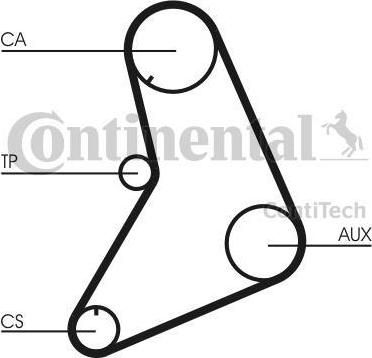 Contitech CT687 ремень грм на FORD SCORPIO I (GAE, GGE)