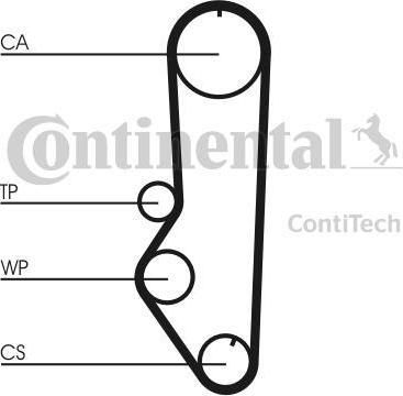 CONTITECH К-т ремень+ролик Ford Escort lll,lV,V/Fiesta ll,lll/Orion l,ll,lll/Sierra 87-93 (CT690K1)