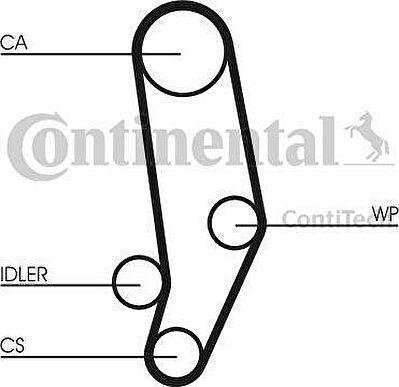 CONTITECH Ремень ГРМ + ролик (CT704K1)